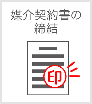 媒介契約書の締結
