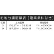 盛岡市向中野字幅　ベルウッドタウン13区画
