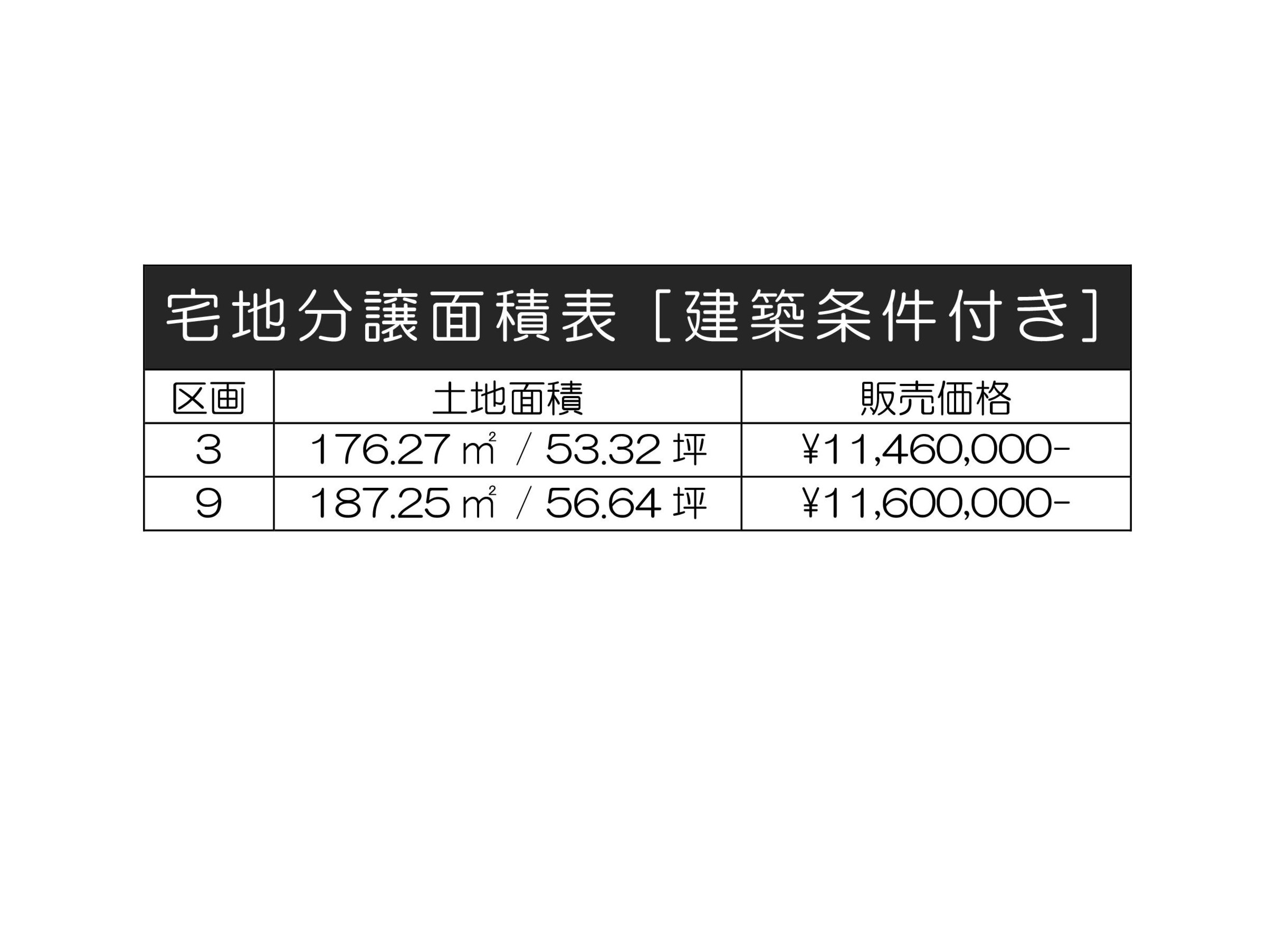盛岡市向中野字幅　ベルウッドタウン13区画