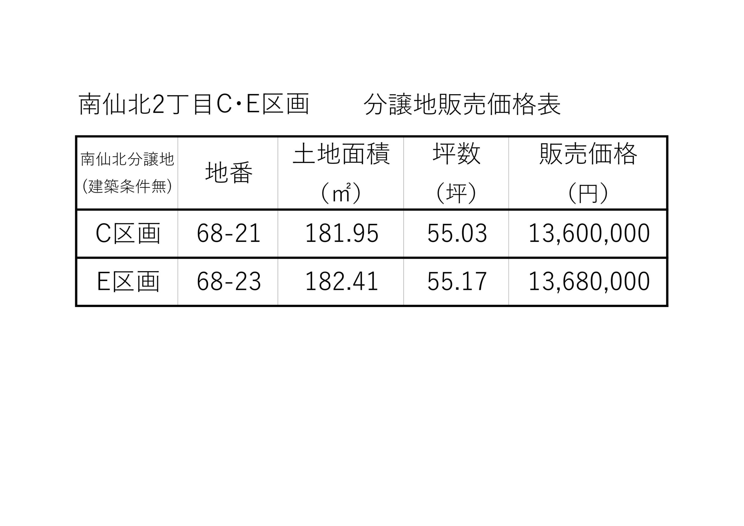 盛岡市南仙北2丁目Ｃ･Ｅ区画